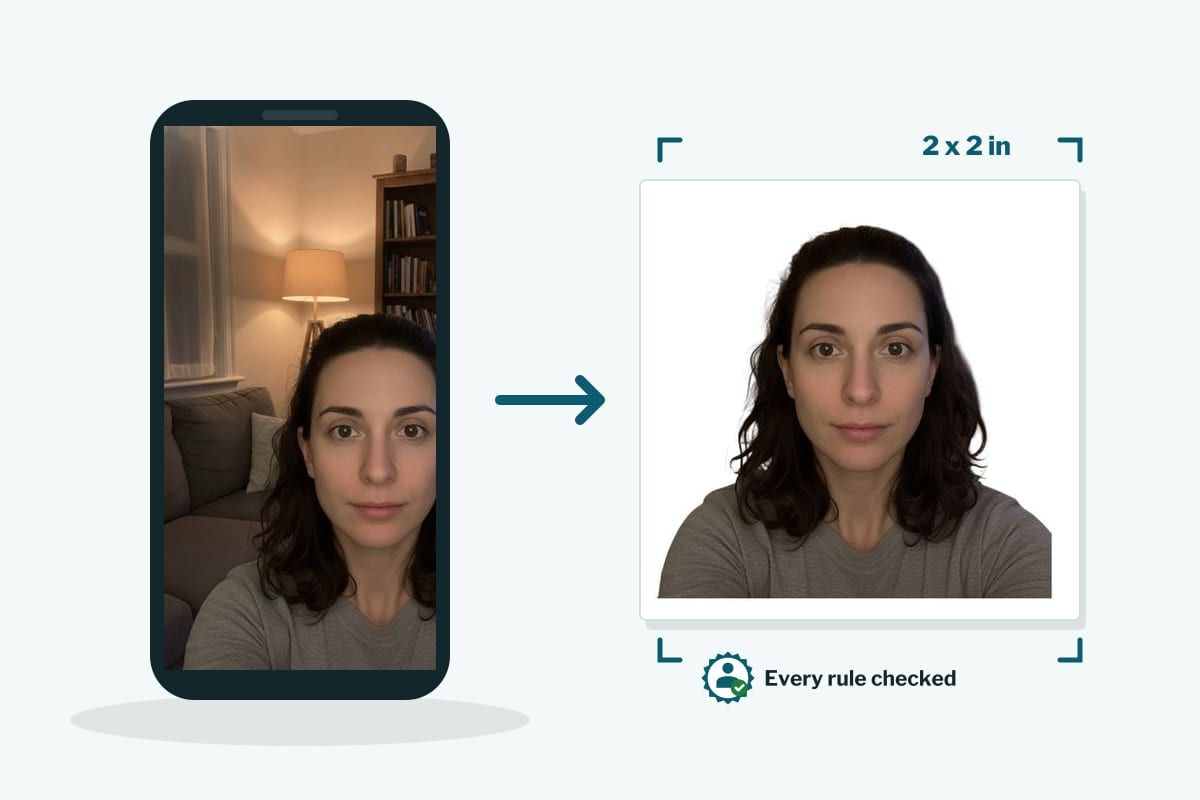 A phone photo taken at home next to the finished 2 x 2 inch passport photo, every rule checked