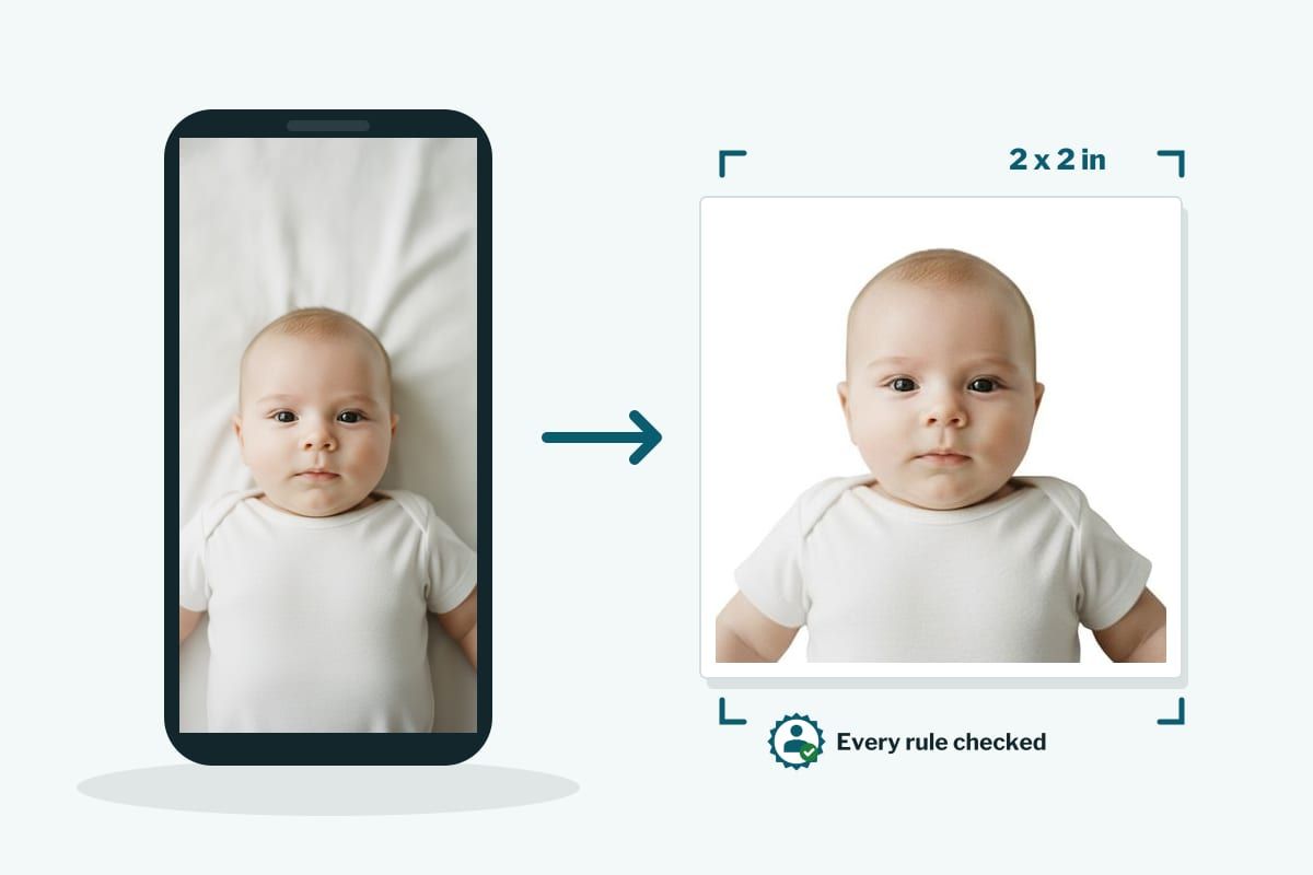 A phone photo of a baby on a white sheet next to the finished 2 x 2 inch baby passport photo