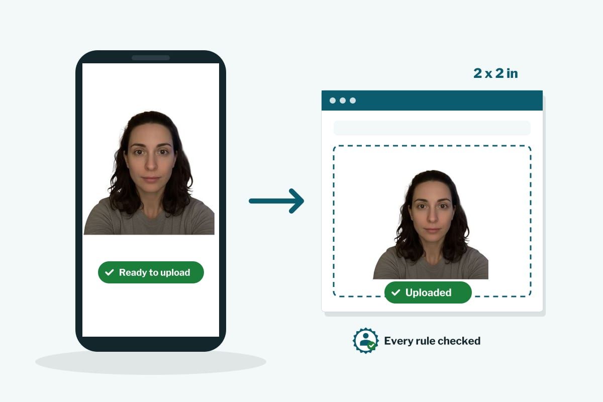 The finished passport photo on a phone, ready to upload, and uploaded in the online renewal form